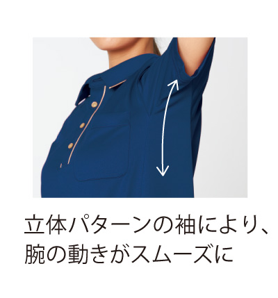 脇下の立体パターン